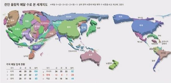 奥运金牌“壮阳” 韩国教授重绘地图 面积比印度还大(组图)