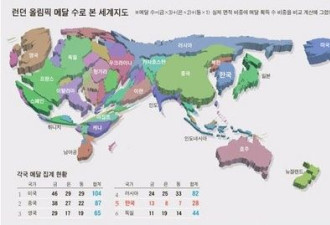 奥运金牌“壮阳”  韩国教授重绘地图