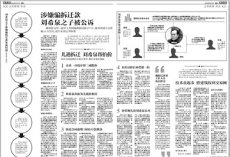 北京市副区长之子涉案500万元出庭受审