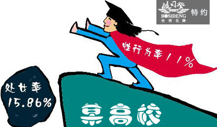 中国人矛盾的处女情结:老板们的最爱 一“处”难求(图)