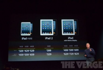 IPad3才半年就过时 苹果发布5款新品