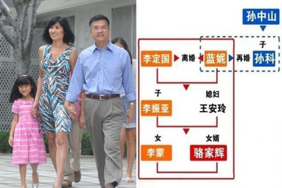 骆家辉的妻子李蒙：中国面孔的&ldquo;肯尼迪夫人&rdquo;(组图)