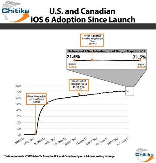 还iPhone5的欠债 关于苹果iPhone5S的终极猜想(组图)