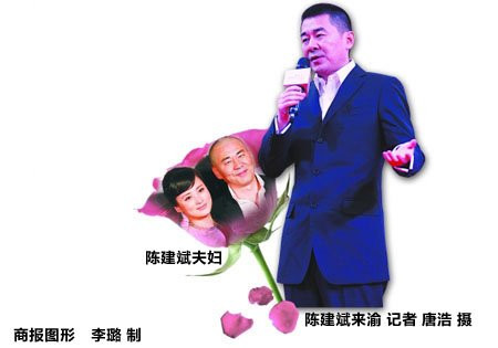 陈建斌曝婚姻保鲜之道:对老婆要会疼会怕会爱(图)