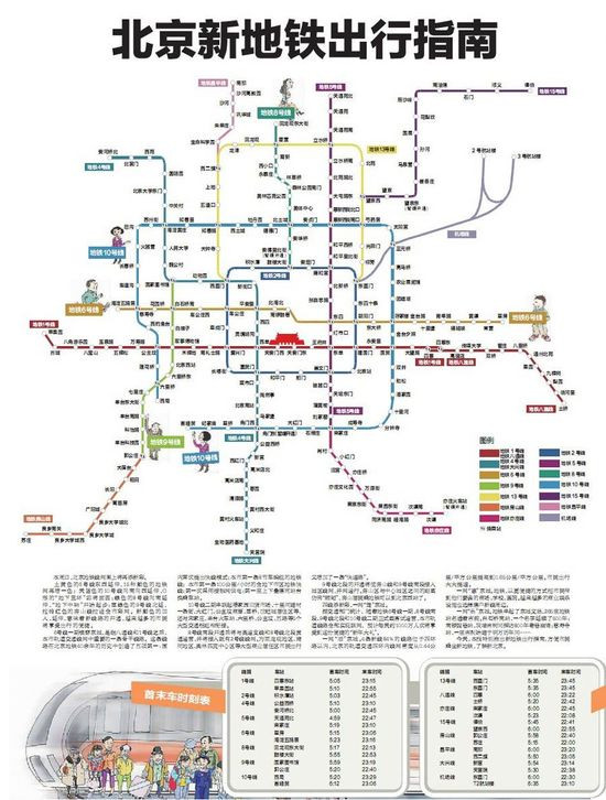 北京新地铁出行指南(图)