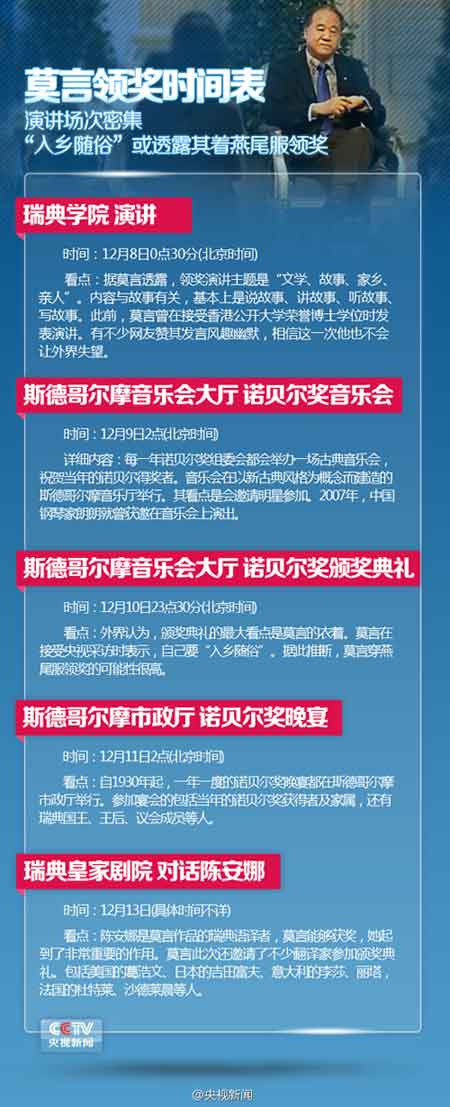 莫言遭外媒反复问刘晓波 回应称“逼我表态也不会表态”