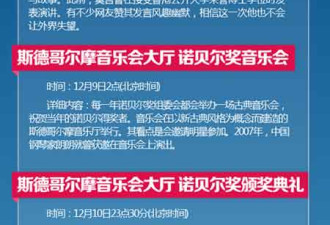 莫言遭外媒反复问刘晓波 坚决不表态