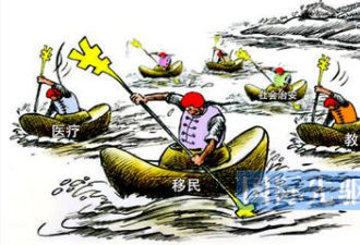 中国首部移民报告 全面分析现移民状况