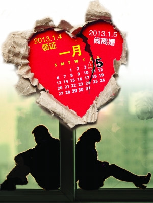 情侣&ldquo;13-1-4&rdquo;闪婚次日离婚 称当时受激情感染(图)