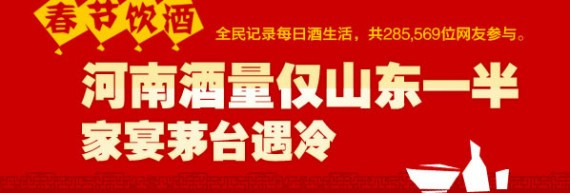 春节饮酒:山东的人均酒量最高 重庆女子最能喝(组图)