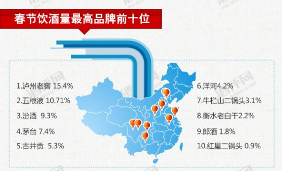春节饮酒:山东的人均酒量最高 重庆女子最能喝(组图)