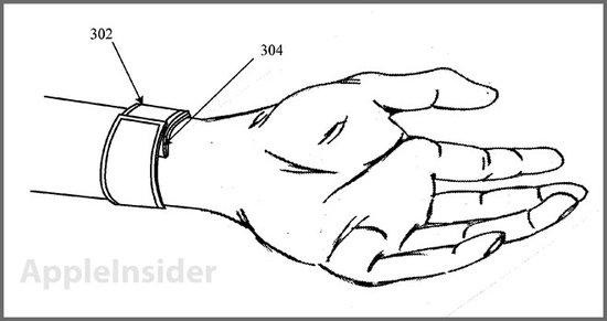 苹果iWatch智能手表专利曝光：手环式触屏可弯曲 (组图)