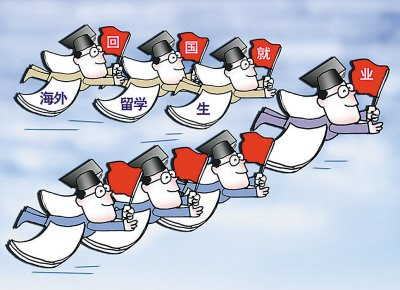 聚焦海归回国就业困境:被指难吃苦 还要要求高待遇(图)