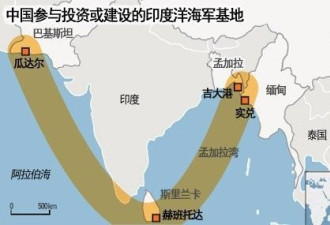 印度：中国潜艇潜航 或可达阿拉伯海