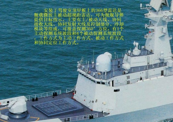 泰国军购选择韩国军舰 中国054型护卫舰竞标失败遭淘汰