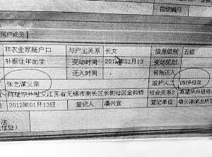 疑似张艺谋家庭户口照
