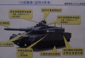 炫耀：日本展示最新坦克 意在警告中国