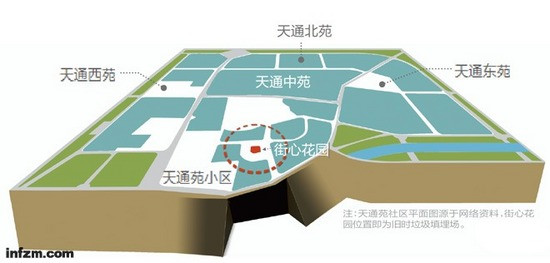 北京天通苑地下埋有百余亩垃圾 引发患癌疑虑(组图)