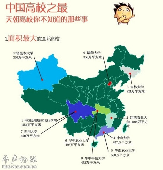 中国高校你不知道的那些事儿 一张图揭杀人重灾区(组图)