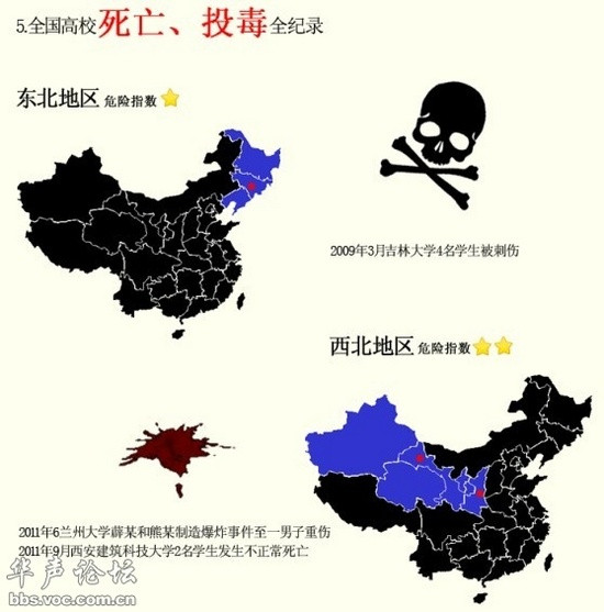 中国高校你不知道的那些事儿 一张图揭杀人重灾区(组图)