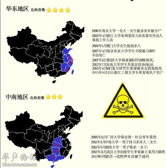 中国高校你不知道的那些事儿 一张图揭杀人重灾区(组图)