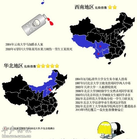 中国高校你不知道的那些事儿 一张图揭杀人重灾区(组图)