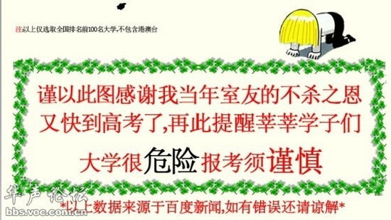 中国高校你不知道的那些事儿 一张图揭杀人重灾区(组图)