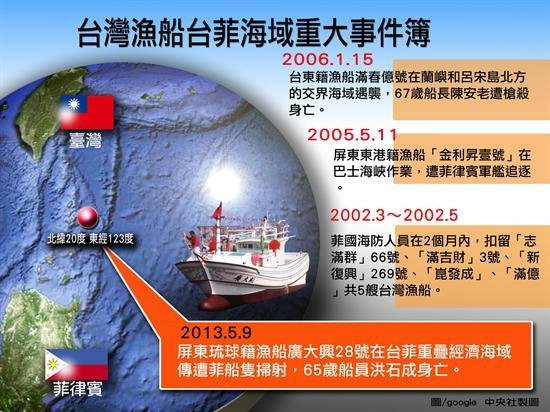 菲律宾准备强硬对付中国渔船 开枪事件并非偶发(组图)