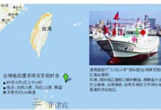 菲律宾准备强硬对付中国渔船 开枪非偶发