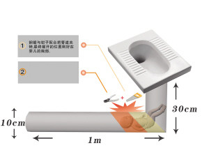 通过锯开的管道缺口，进一步运用钢锯和钳子的配合，裹住孩子头部的管道被拆除。
