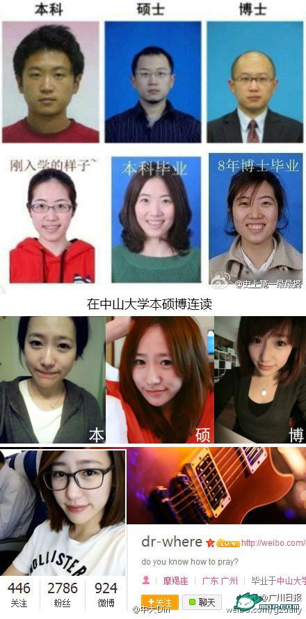 亮瞎了！看中大女博士的逆袭 读博士也可以变美女(组图)