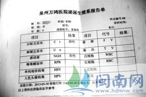 福建泉州5岁女童工地玩耍遭强奸 被检出淋病(组图)