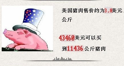 揭秘中美年薪购买力对比：美国可达中国18倍(组图)