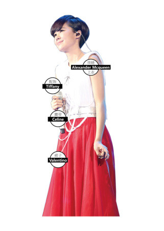 郁可唯百万奢侈行头遭曝光 网友称其“郁美美”(组图)
