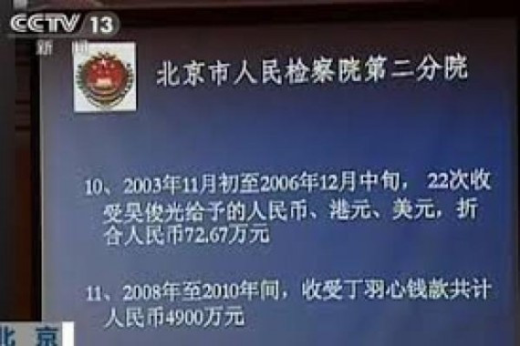 媒体称刘志军站着受审不肯就坐 庭审结束后哭了(多图)