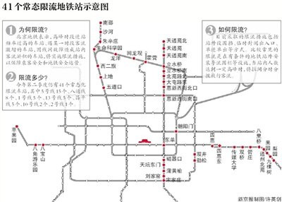 北京地铁故障全线崩溃：传说中上车挤怀孕下车挤流产的场面