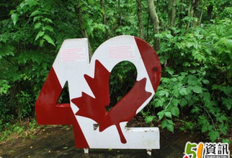 探寻加拿大的“南极点”：推荐最佳路线