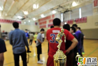 第二届多伦多华裔留学生篮球联赛