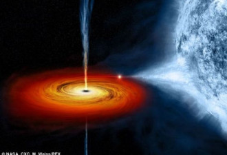 新发现喷射重金属流黑洞 时速7亿公里