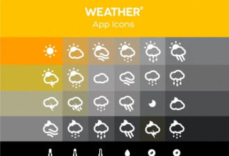 加拿大人常用的Apps：查询天气排第一