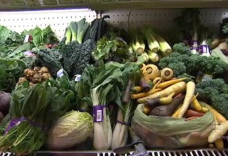 加国8%有机蔬果疑作假 农药残留超标