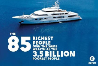 全球最富有85人 相当半数人类财富总和