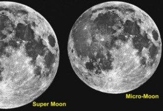 今晚的月亮：20年来最圆、最小的满月