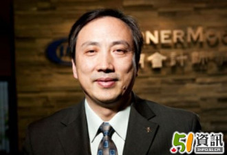 2014年报税全攻略：今年都有点啥变化