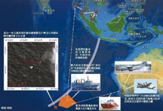 中国卫星高分一号 发现新疑似漂移物