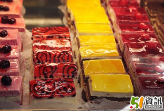 用最少钱尝遍东欧小吃：Yummy Market