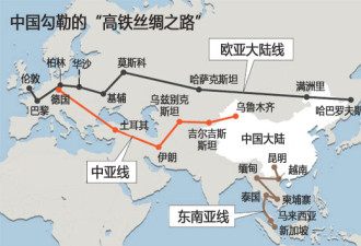 中国高铁直通伦敦 造21世纪“丝绸之路”