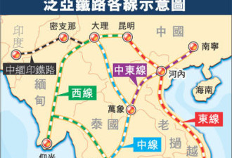 泰国批准高铁直通中国 永久改变东南亚