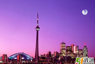 自豪！全球最宜居城市 加拿大5强占3
