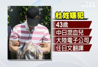 CCTV模特大赛亚军被台湾男子迷奸致死